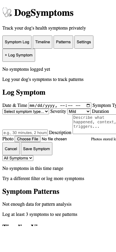 Dog Symptoms Premium export example